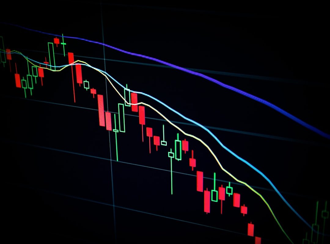 market risk forecasting