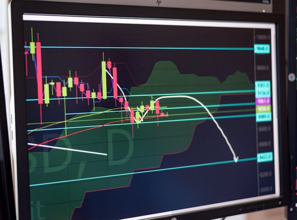 market signals analysis
